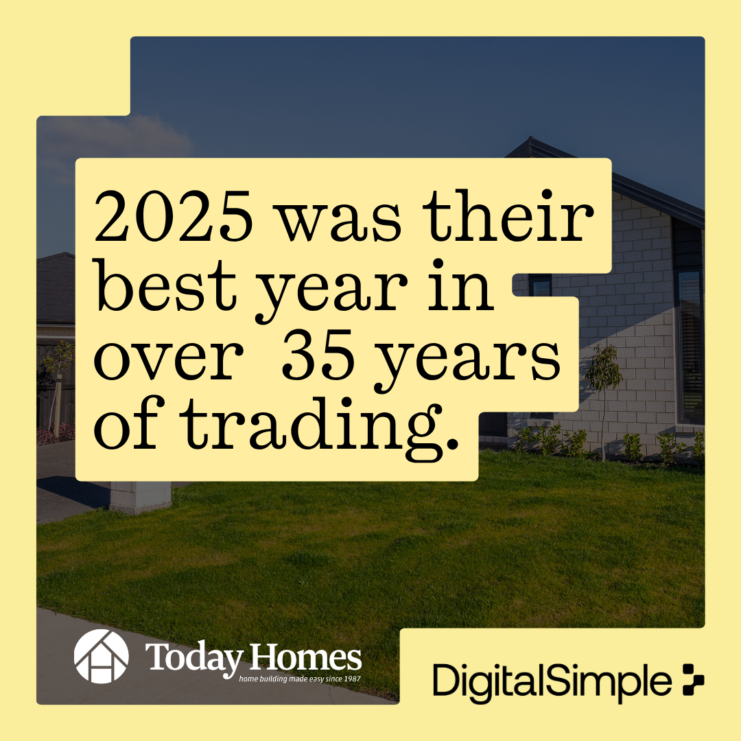 Today Homes campaign proof showing 2025 was their best year in over 35 years of trading
